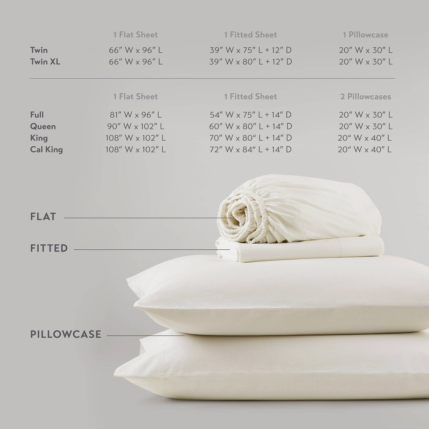 144TC 100% Cotton Solid Sheet Set