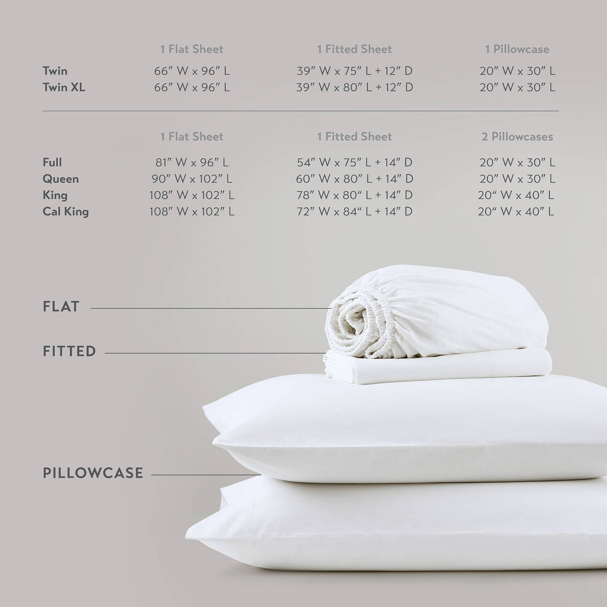 144TC 100% Cotton Solid Sheet Set